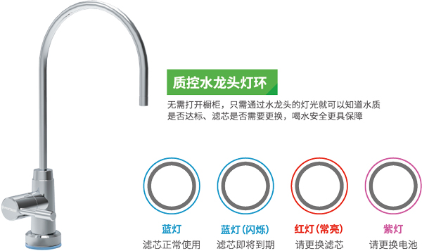 首页|尊龙集团中国官方网站