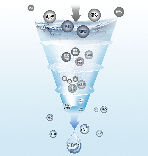 首页|尊龙集团中国官方网站