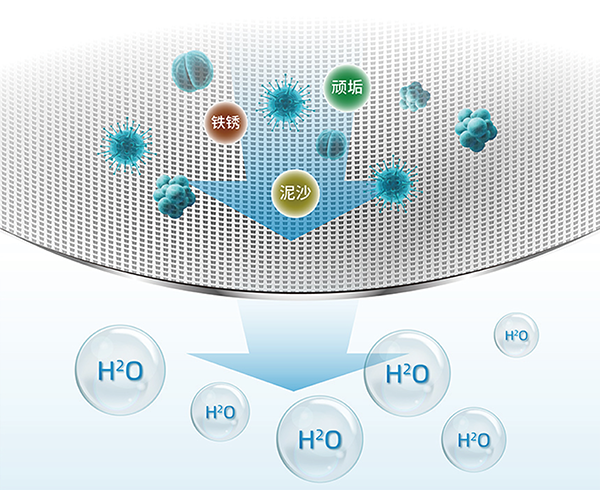 首页|尊龙集团中国官方网站