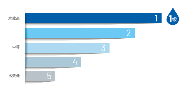 首页|尊龙集团中国官方网站