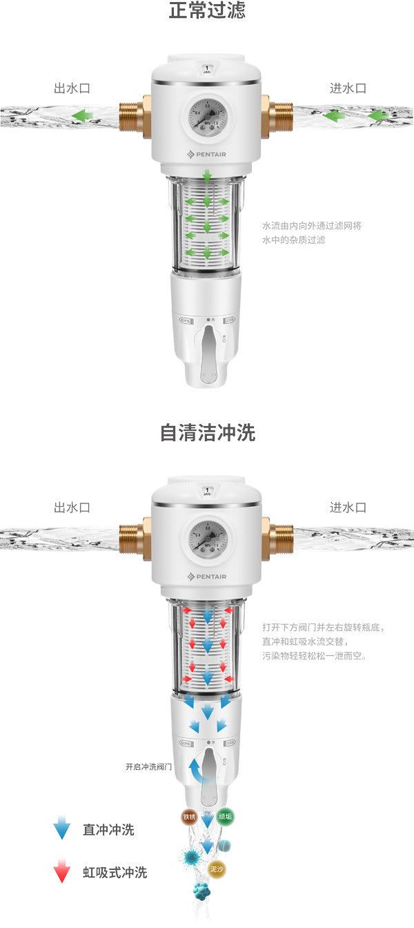首页|尊龙集团中国官方网站