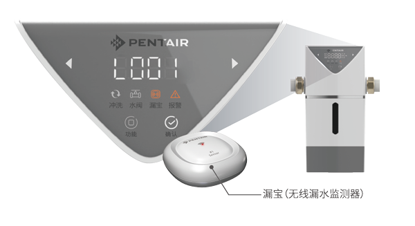 首页|尊龙集团中国官方网站