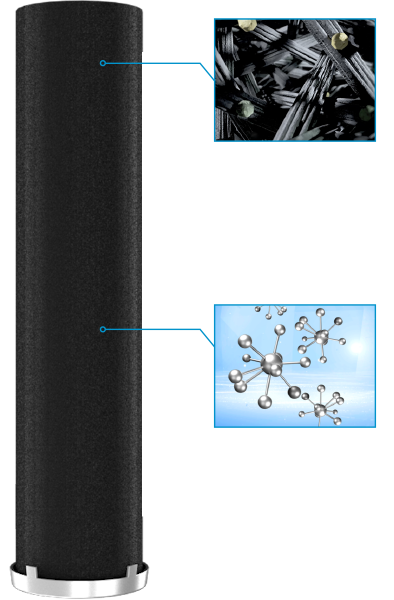 首页|尊龙集团中国官方网站