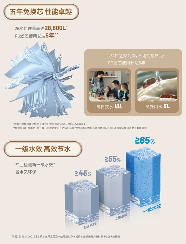 首页|尊龙集团中国官方网站