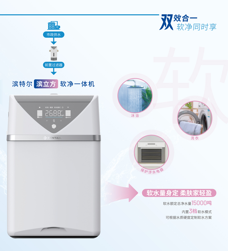 首页|尊龙集团中国官方网站