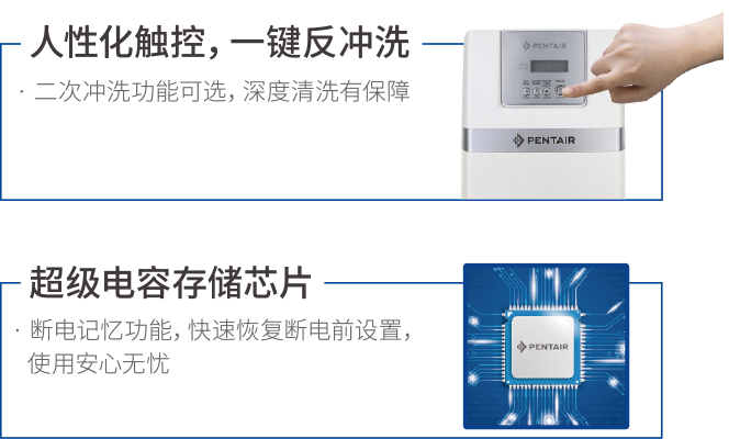 首页|尊龙集团中国官方网站