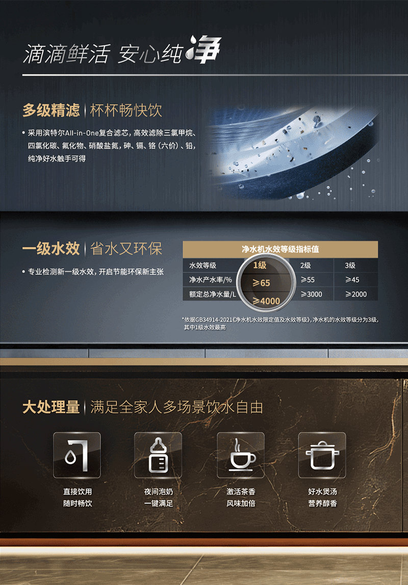 首页|尊龙集团中国官方网站