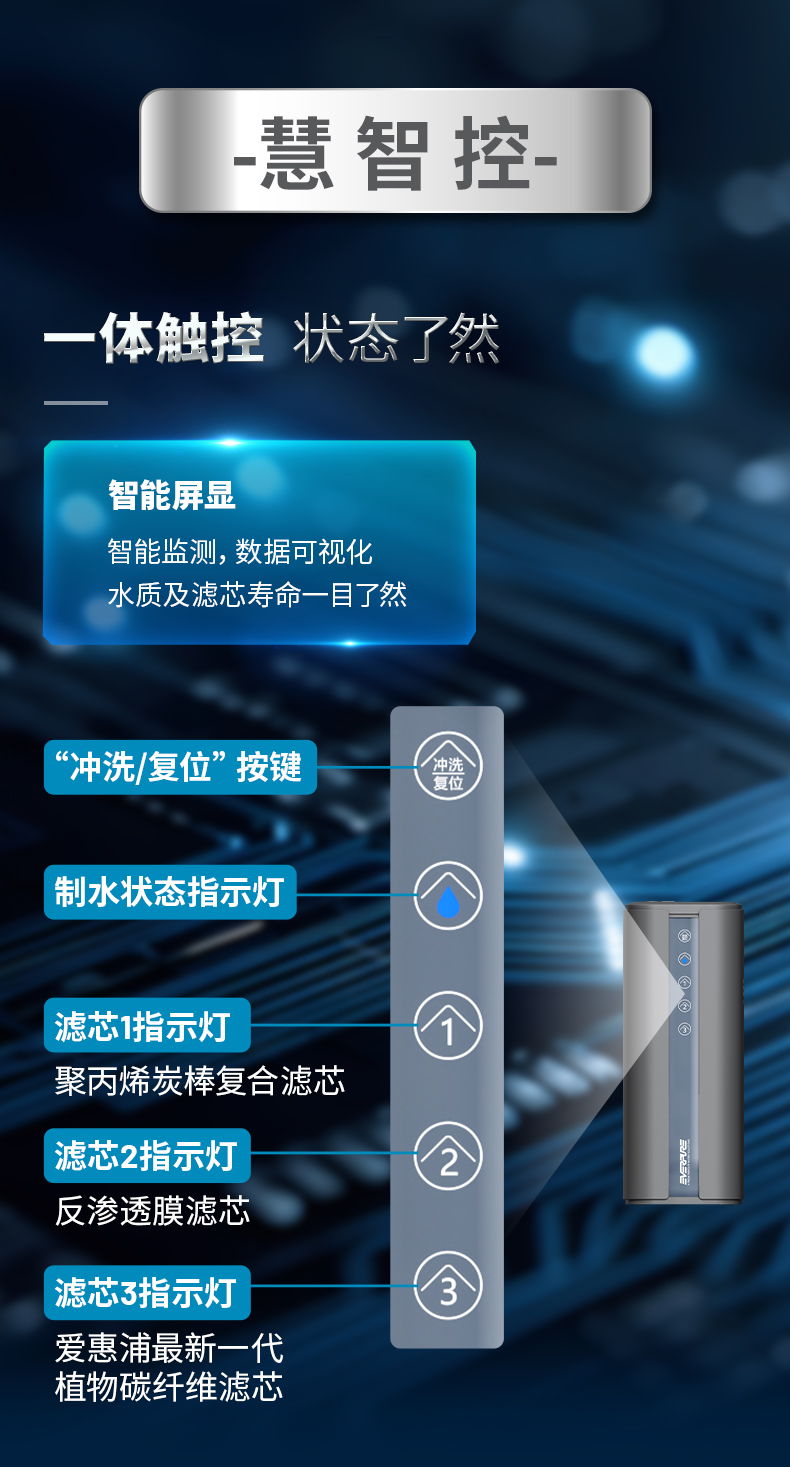 首页|尊龙集团中国官方网站