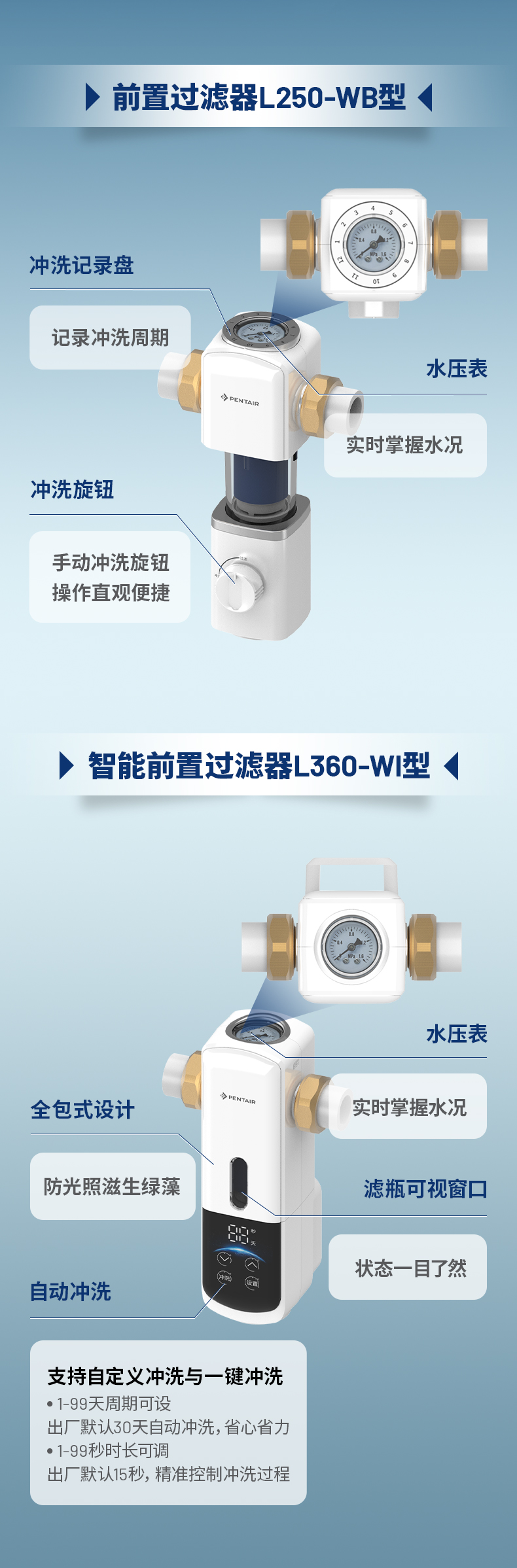 首页|尊龙集团中国官方网站