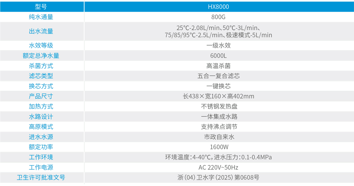首页|尊龙集团中国官方网站