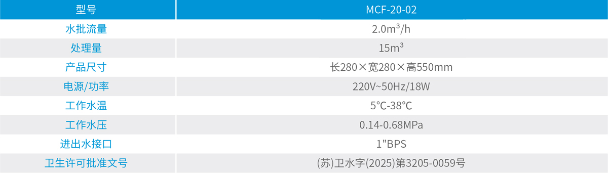 首页|尊龙集团中国官方网站